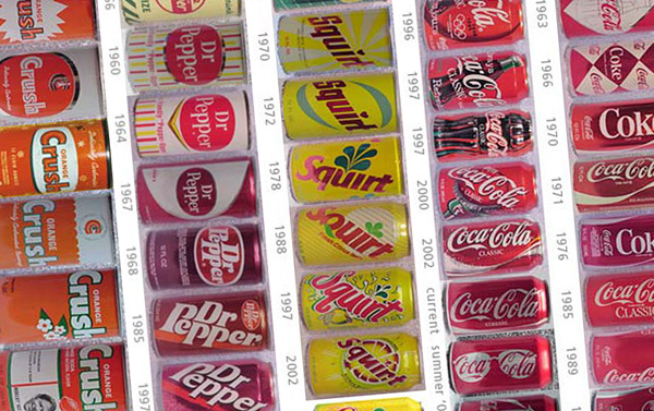 The Evolution Of The Soda Can